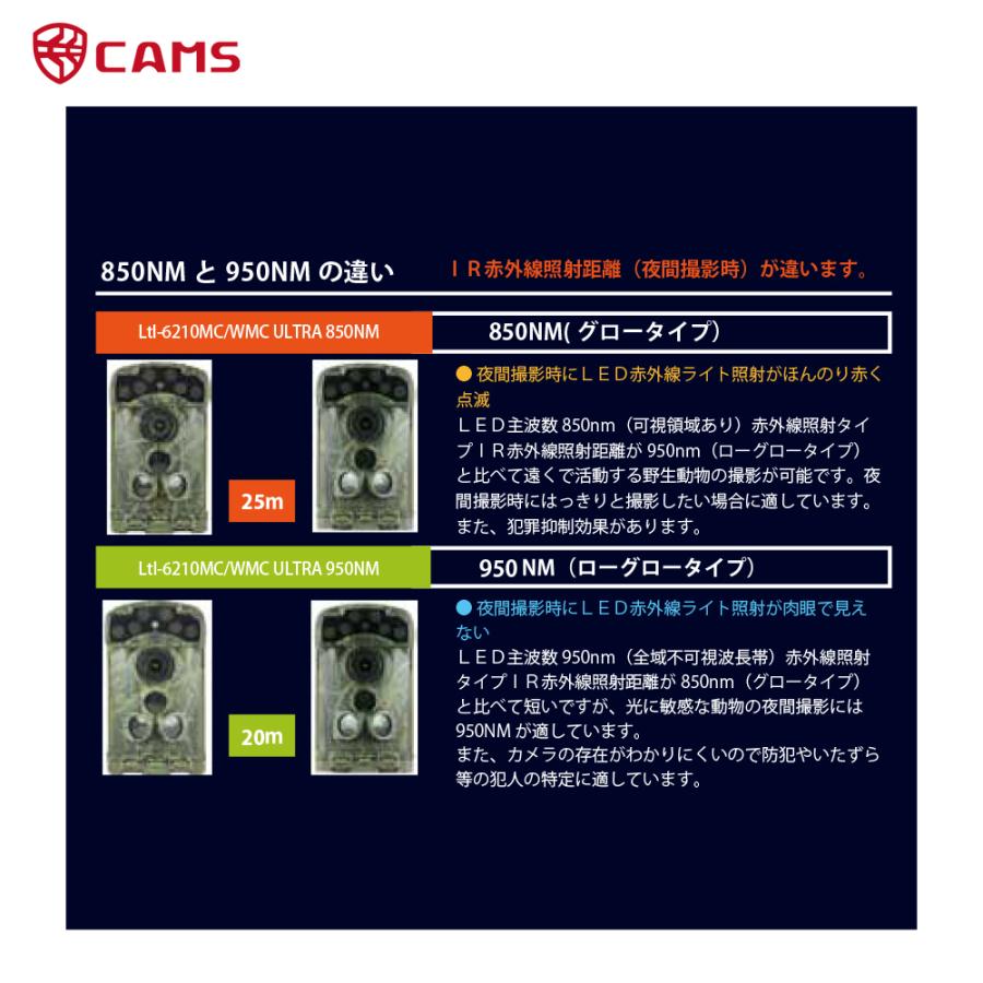 防犯カメラ センサーカメラ　トレイルカメラ 　屋外　カメラ　太陽発電 CAMS 防犯カメラ 防水 トレイルカメラ 屋外 工事不要 Bluetooth/wifi