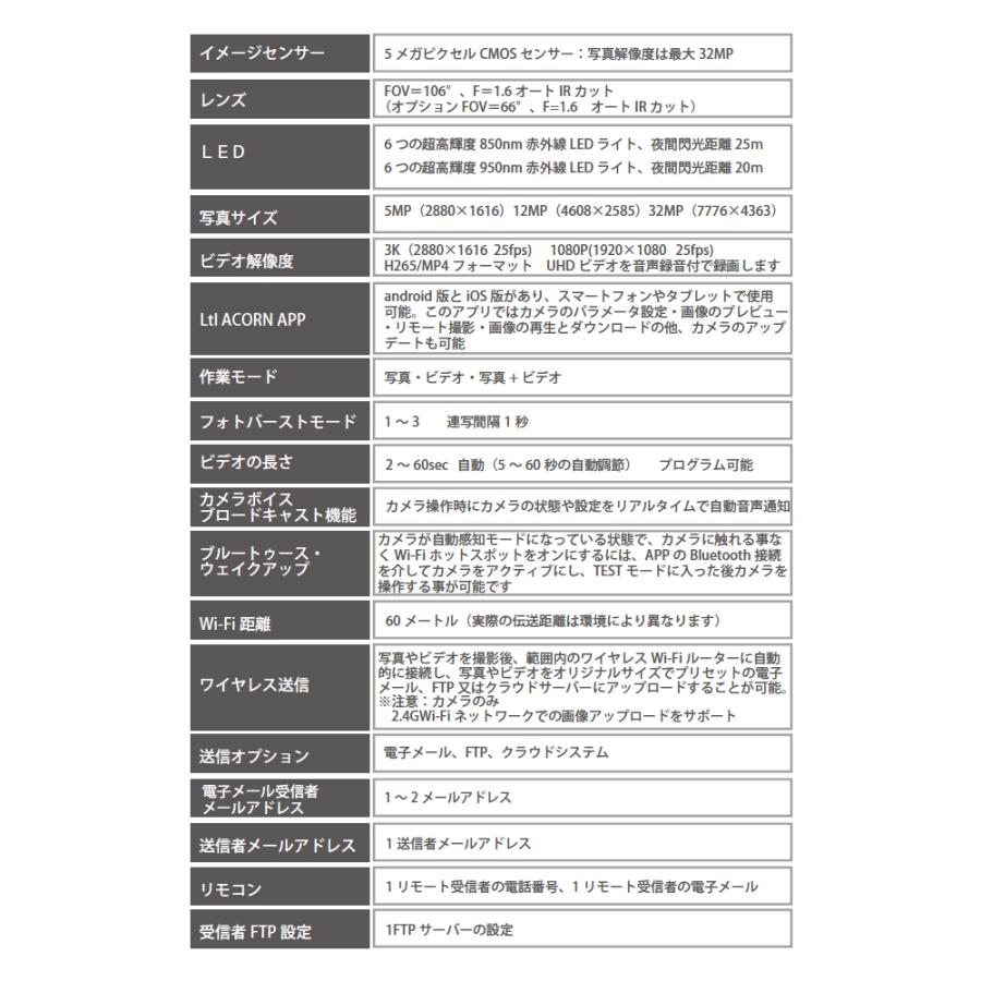 CAMS 防犯カメラ 防水 トレイルカメラ 屋外 工事不要 Bluetooth/wifi