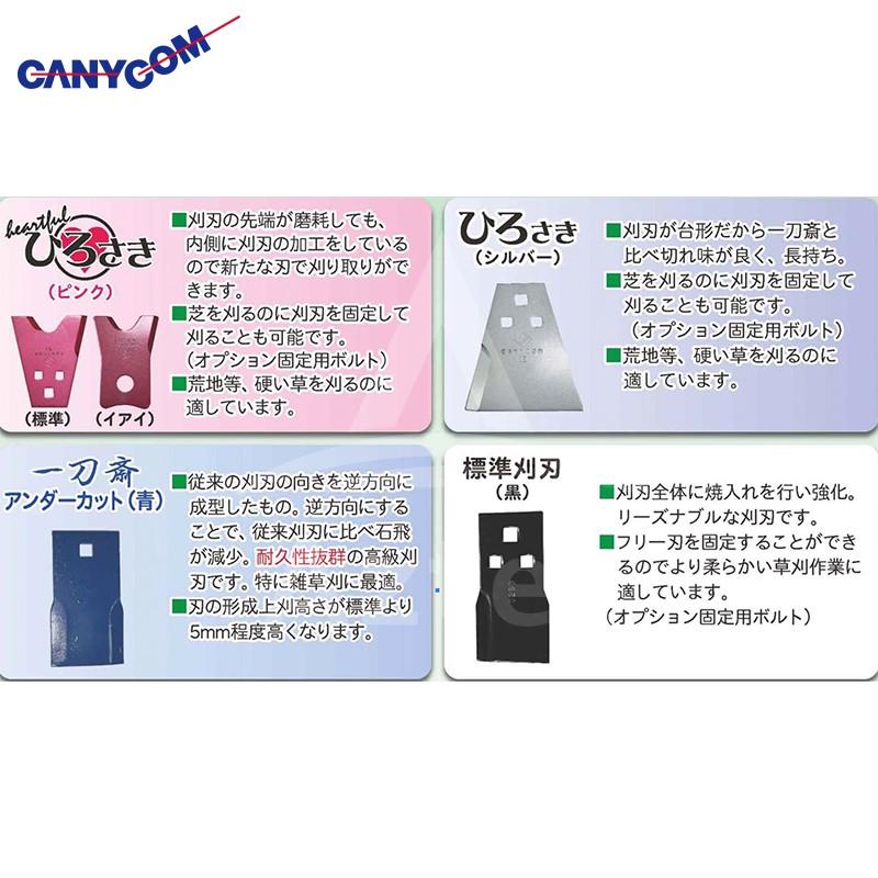 筑水キャニコム ヘイマサオ純正替刃セット 標準刈刃 (黒) CM220/221
