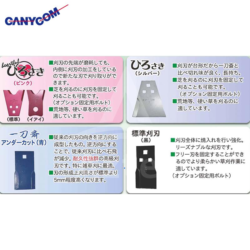 筑水キャニコム|ヘイマサオ純正替刃セット ハートフルひろさき 筑水キャニコム|ヘイマサオ純正替刃セット ハートフルひろさき