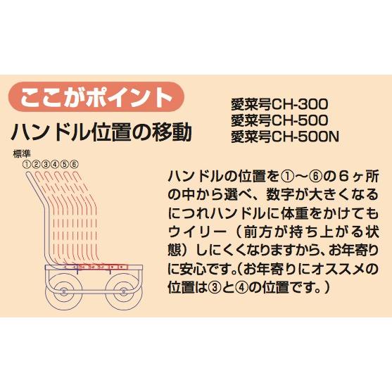 ハウス食品 ハラックス HARAX アルミ運搬車 愛菜号 CH-500N ノーパンク