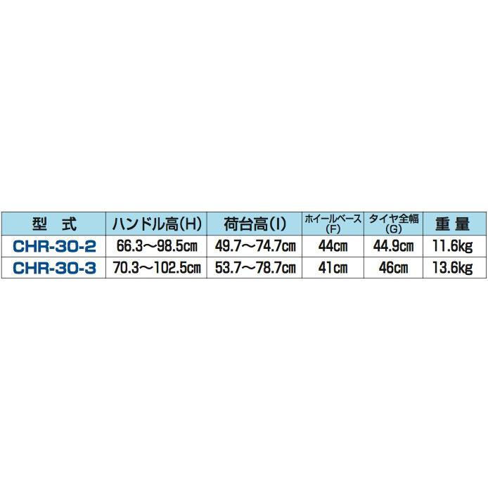 ハラックス｜HARAX アルミ運搬車 愛菜号 CHR-30-2 エアータイヤ(2.50-4T) 重量 11.6kg chr302 AZTEC  ヤフーショップ 通販 