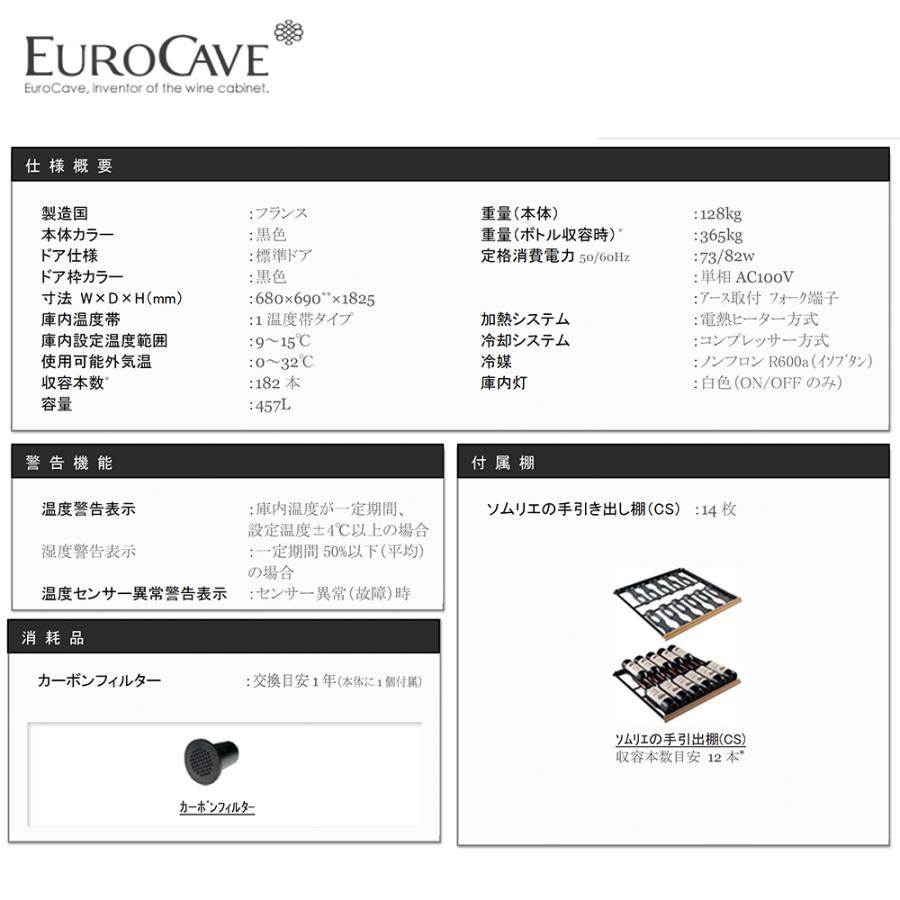 ユーロカーヴ（EUROCAVE） ユーロカーブ ワインセラー ラ・プルミエ