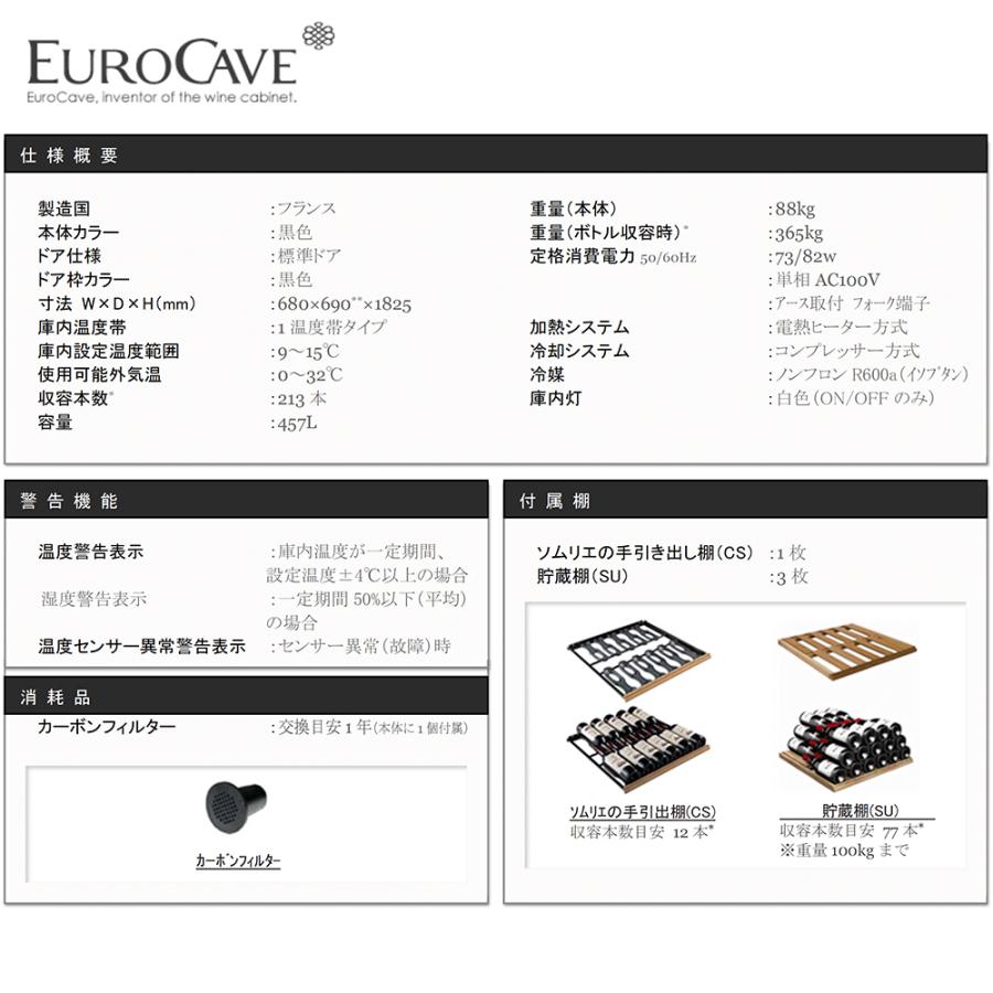ユーロカーヴ（EUROCAVE） ユーロカーブ ワインセラー ラ・プルミエ