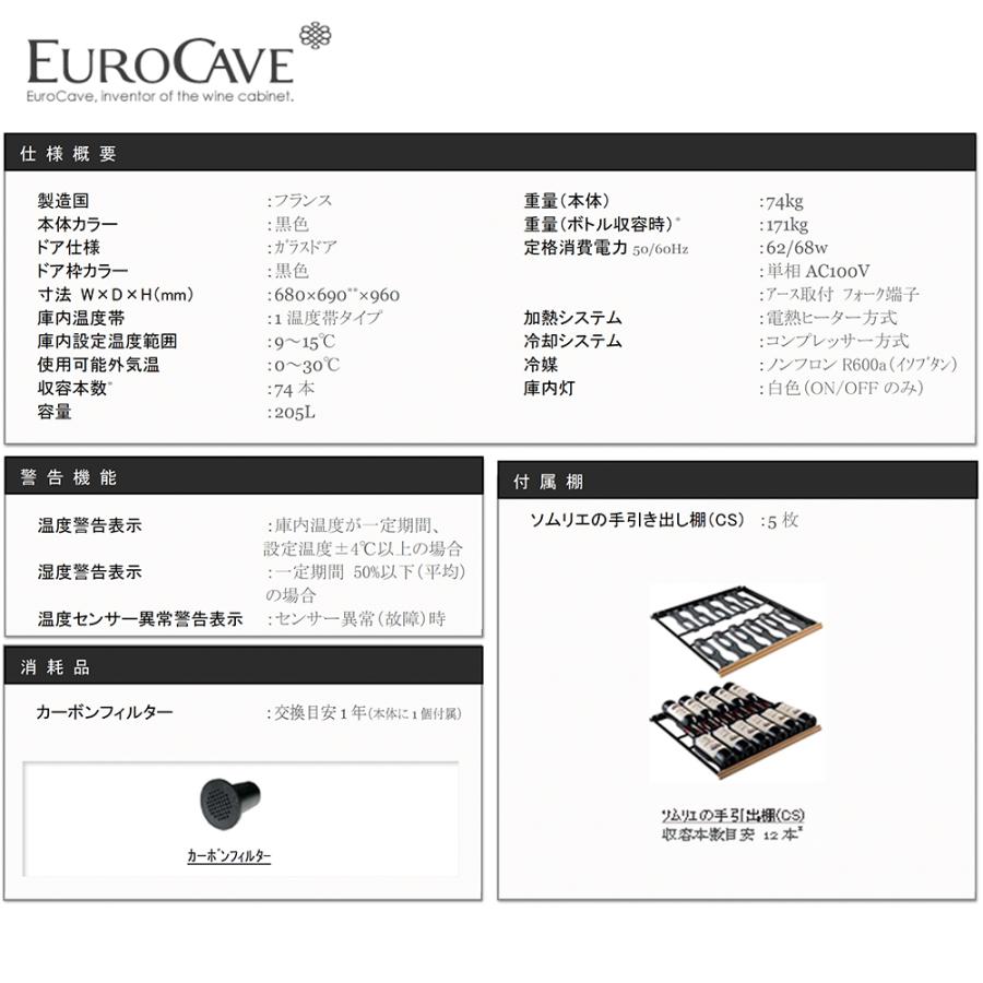 ユーロカーヴ eurocave ユーロカーブ カーボンフィルター V259MA2MK EUROCAVE ユーロカーブ