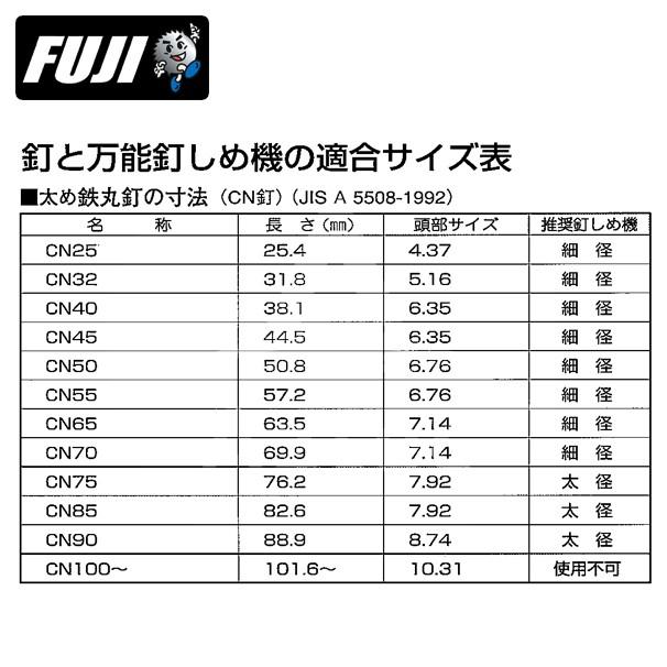 フジ鋼業 万能釘しめ機 細径 420mm/内径7.6mm FD-016 : AZTEC ヤフー
