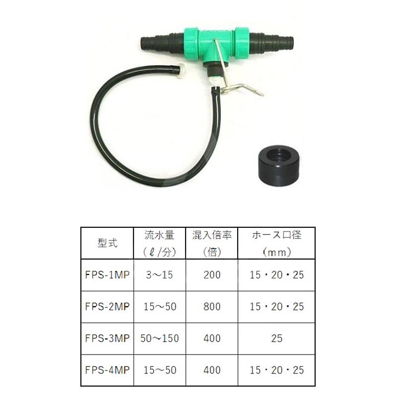 肥料混入器 ペットボトルアタッチメント付 FPS-1M/FPS-2M/FPS-3M/FPS-4M 一升瓶・ペットボトル対応｜aztec｜04