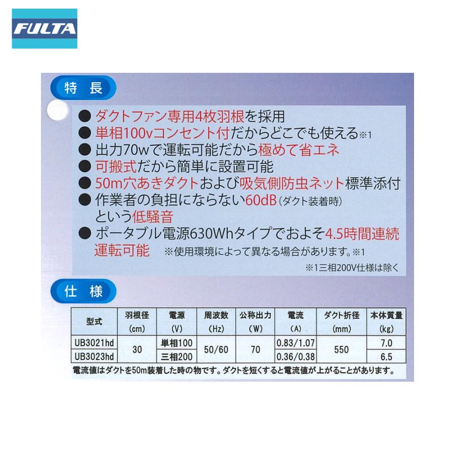 フルタ アグリ業界用可搬式外気導入ダクトファン プッシュエア 三相