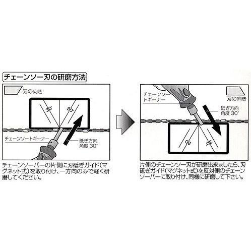 フジ鋼業｜＜オプションset品＞チェーンソートギーナー 替え砥石セット品（替え刃 砥石付）｜aztec｜02