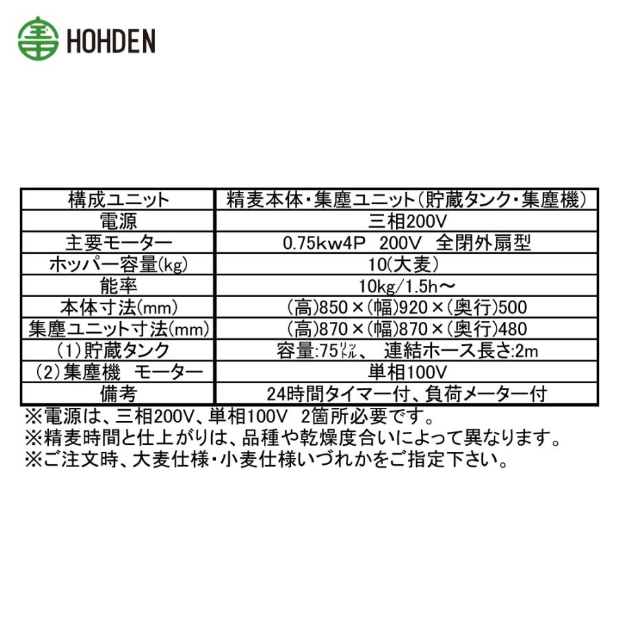 宝田工業 宝田工業｜HODEN ＜受注生産品・三相200Vモデル＞ 家庭