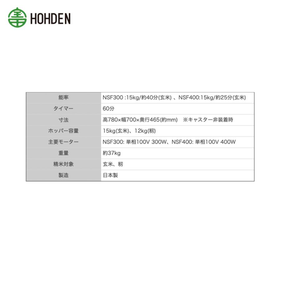 宝田工業 HODEN 循環式精米機 15kgタイプ NSF300 ホッパー容量：15kg