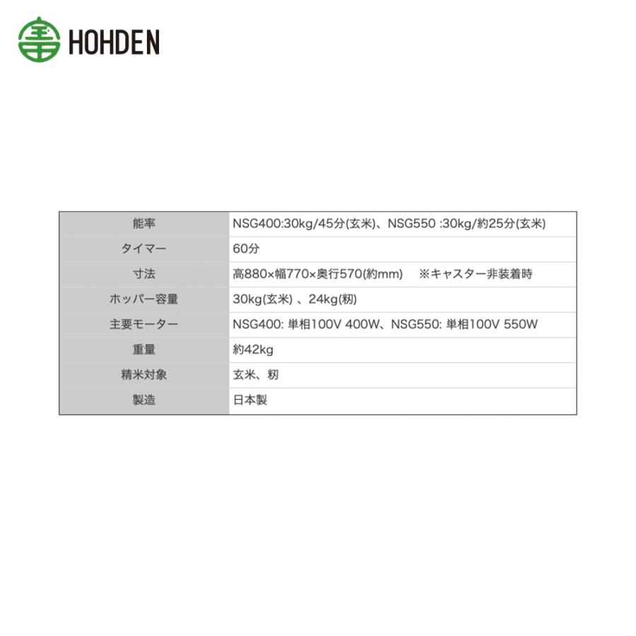 宝田工業 HODEN 循環式精米機 30kgタイプ NSG550 ホッパー容量