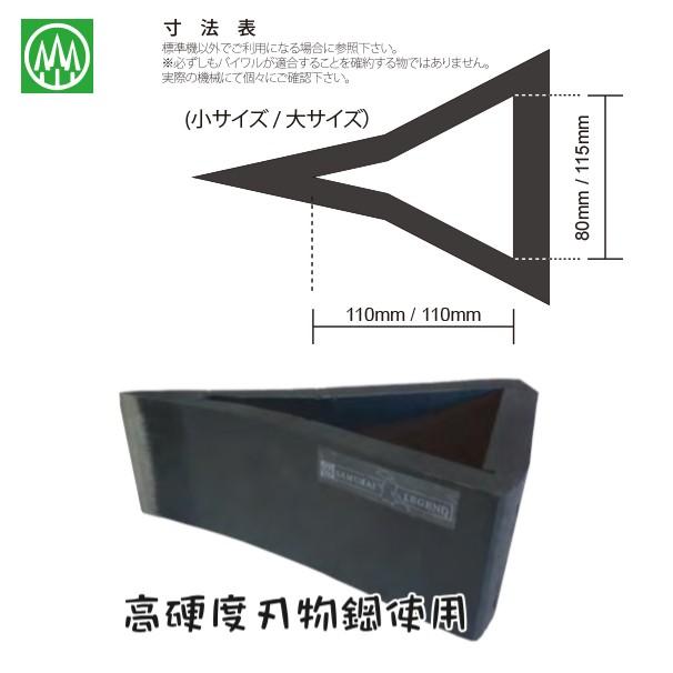 ハリマ興産 薪割機補助刃 WOOD母ちゃん バイワル 小 ウッドボーイ用