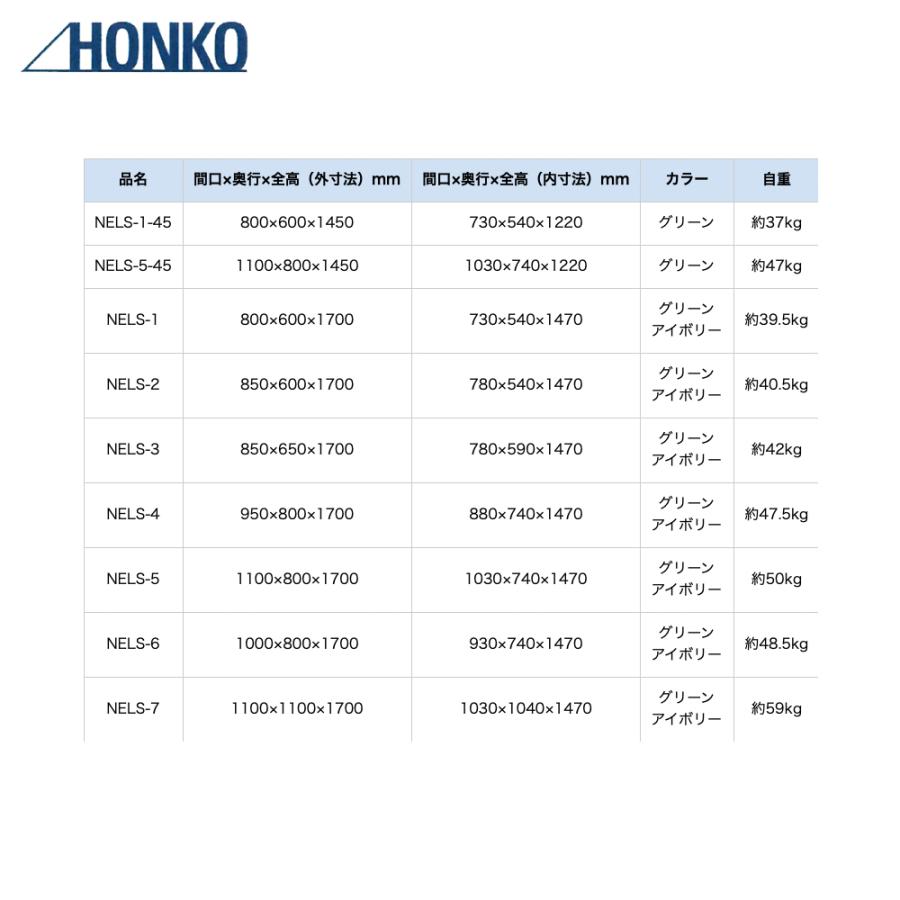 本宏製作所 HONKO 物流搬送機器 カゴ台車 W1000×D800×H1700mm 新型 