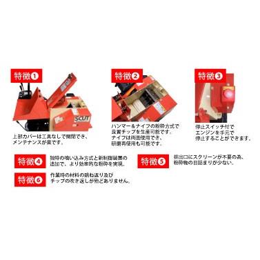 カルイ|SCUTスカット ナイフ&ハンマー式 手押し小型粉砕機 HNP カルイ|SCUTスカット ナイフ&ハンマー式 手押し小型粉砕機 HNP