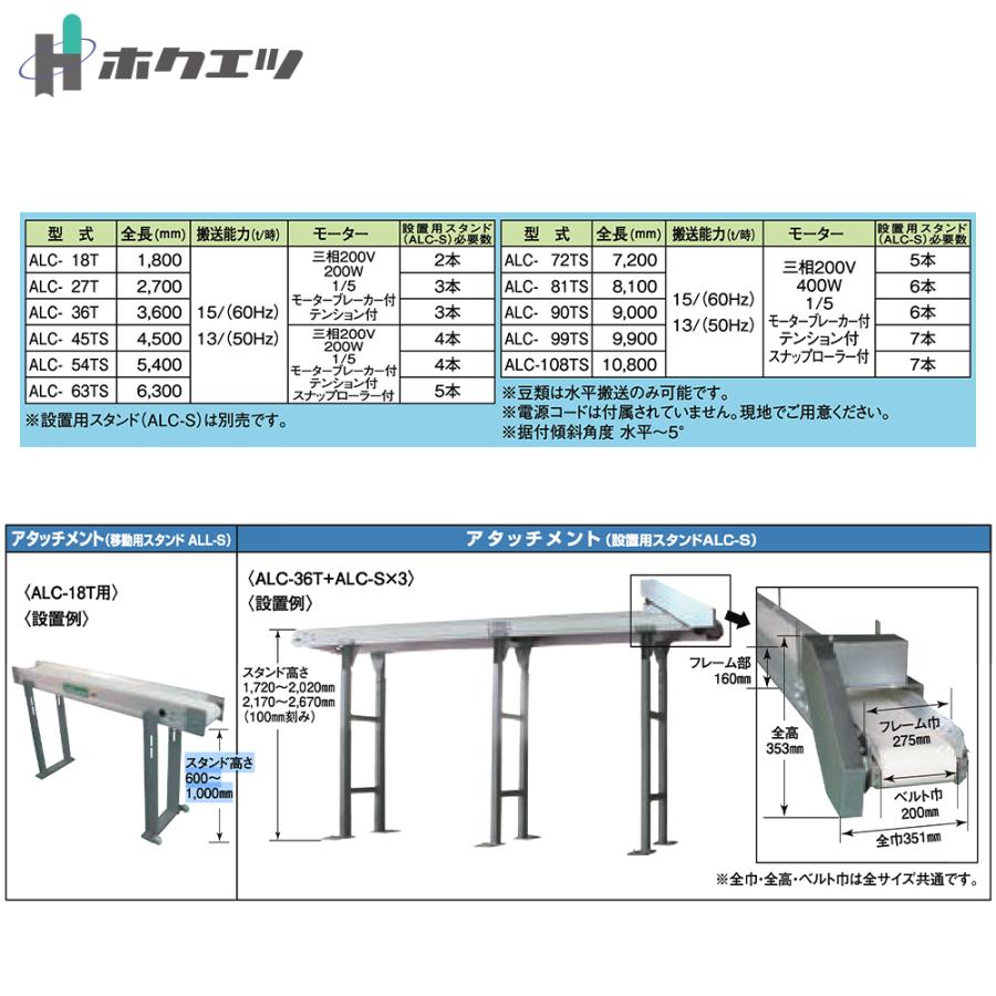 ホクエツ 搬送機 穀物搬送ベルトコンベア 設置用スタンド x 1本