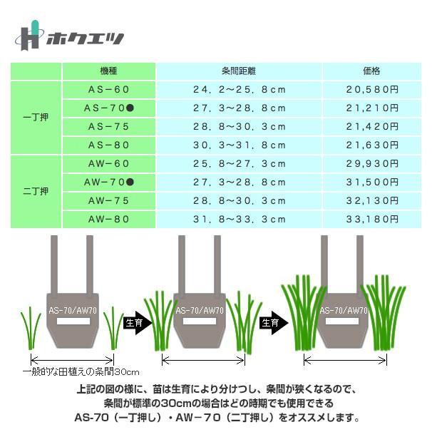 ホクエツ 水田用中耕除草機 二丁押 AW−80 条間31.8〜33.3cm
