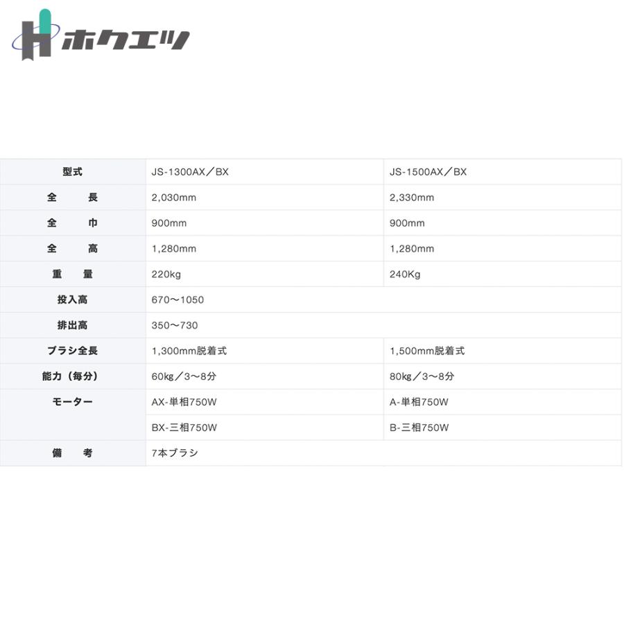 ホクエツ 人参洗浄機 7本ブラシ JS-1300BX 三相750W ブラシ全長1,300mm