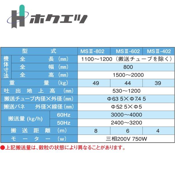 スピー 籾揚げ 揚穀機 マイアップ HUS-200 100V スピー 籾揚げ 揚穀機