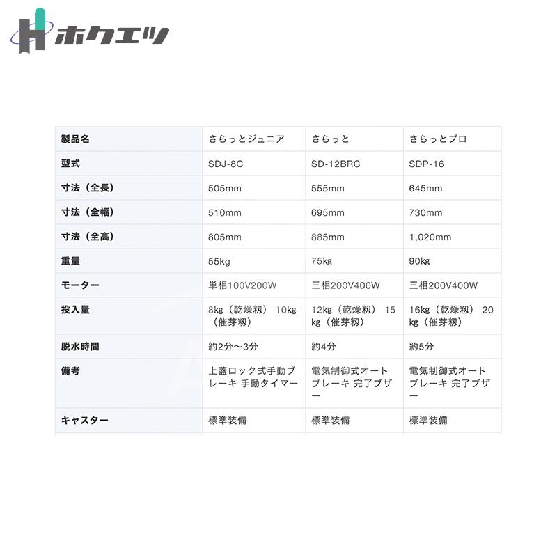 ホクエツ 種籾脱水機 さらっと プロ SDP-16 キャスター付 投入量16kg