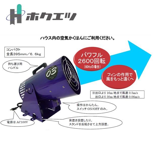 循環送風機、農業、ハウス ビニールハウスの環境を整える循環扇の重要性とその効果 ｜ コラム