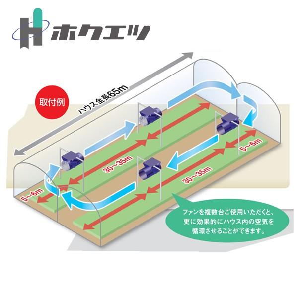 ホクエツ 2個セット ハウス用循環送風機 スクリューファン SF-03A パワフル2600回転の画像