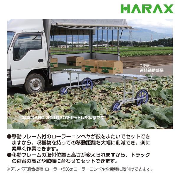ハラックス｜HARAX アルベア用移動フレーム ARC-2012N