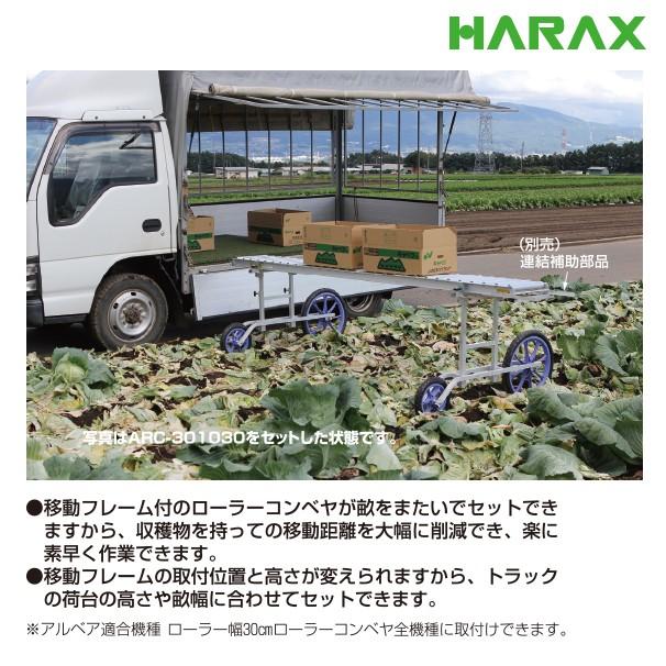 HARAX（ハラックス） アルベア用移動フレーム ARC-2012N : AZTEC
