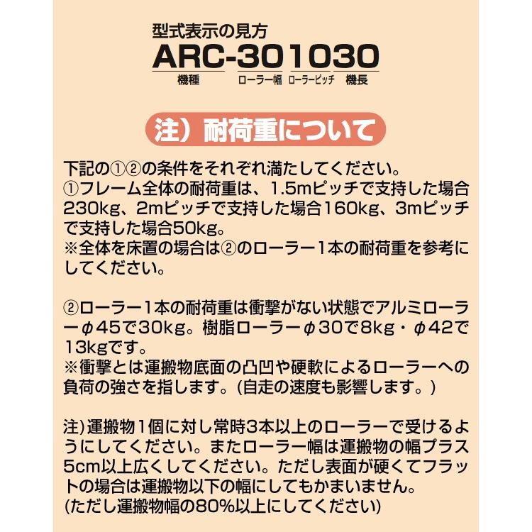 ハラックス｜HARAX　アルベア　ローラーコンベア跳ね上げユニット　ARC-400707