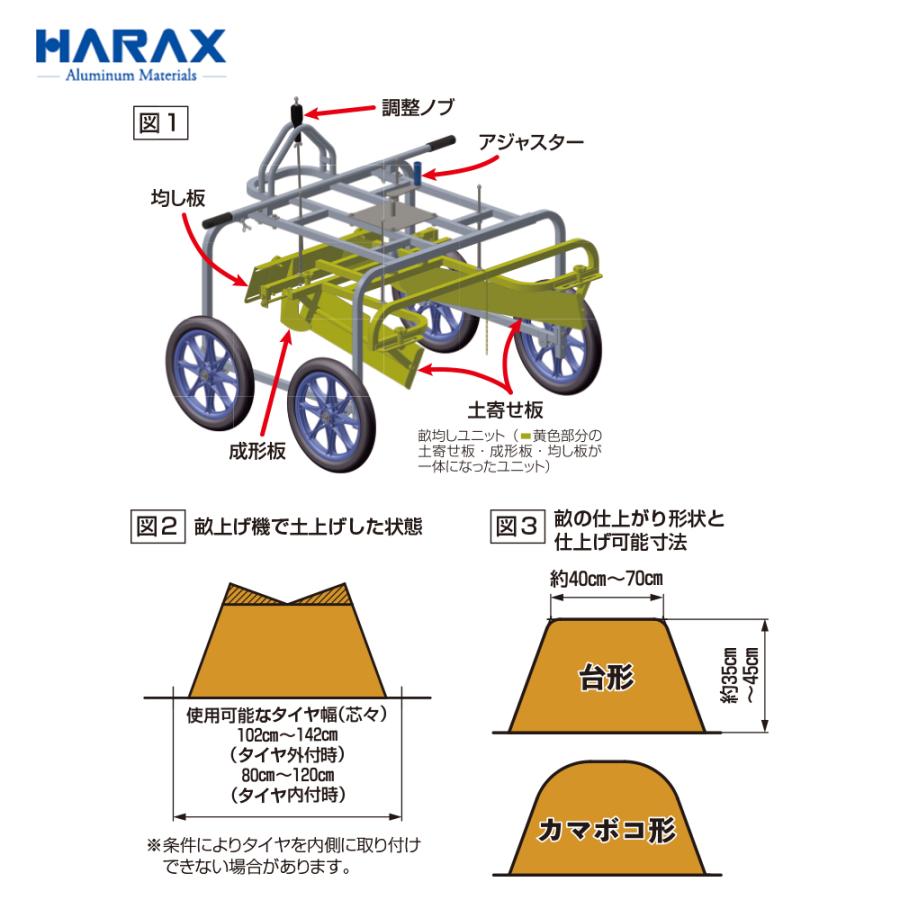 ハラックス HARAX 移動式いちご畝ならし機 うねならし レベリー LB