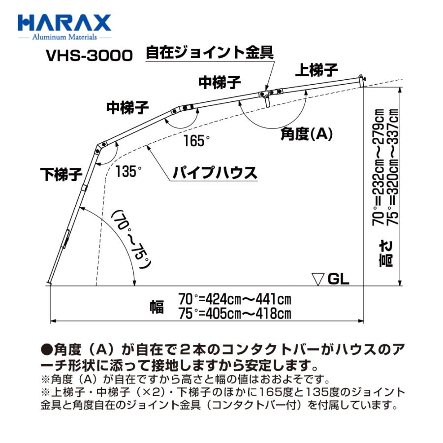 ハラックス｜HARAX　＜4台セット品＞ハウス用昇降ハシゴ　農業用パイプハウス用　ハウス　中梯子2連　ハウステップ　VHS-3000　分割可能　ハシゴ