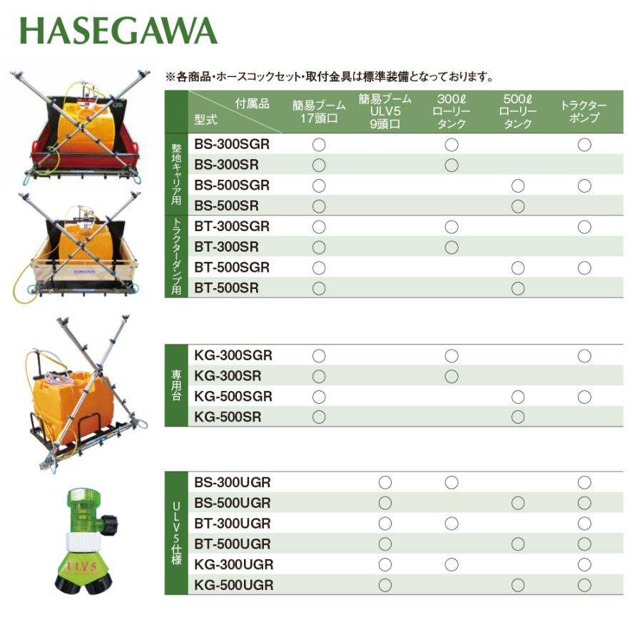 サンワ3点ダンプ、トラクター用 サンワ3点ダンプ、トラクター用