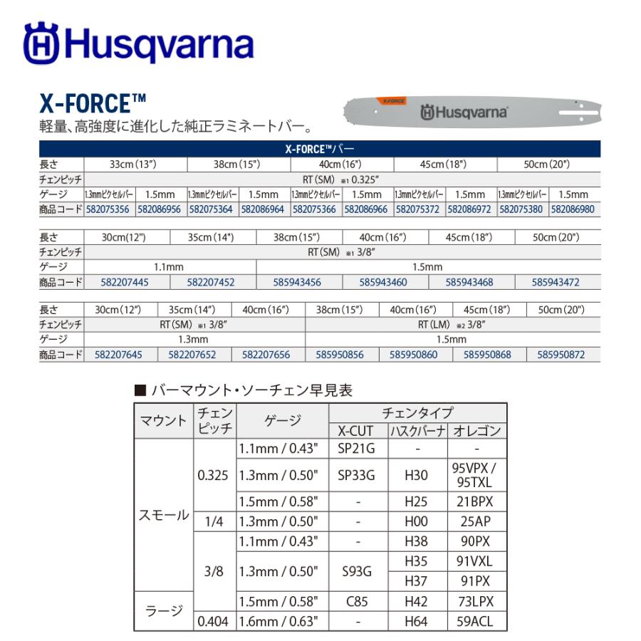 ハスクバーナ（Husqvarna） ガイドバー X-Forceバー 40cm 16インチ RT