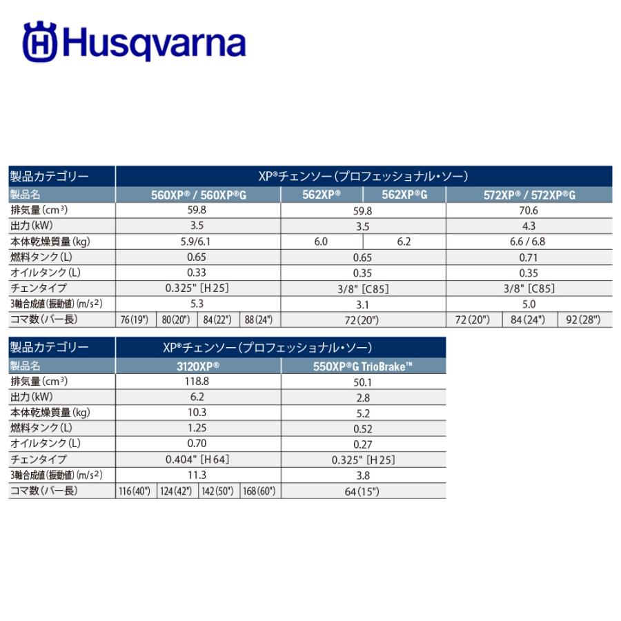ハスクバーナ（Husqvarna） エンジン式チェンソー 572XP 70cm (28