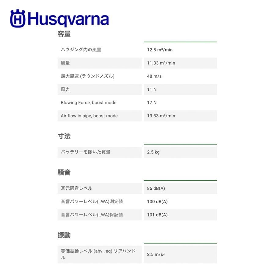 ハスクバーナー 525ib 充電式ブロワ バッテリー1個付き【市川行徳店】【店頭取引限定】【未使用】管理番号：ITZV3HW96B7Q ハスクバーナ（Husqvarna） ハンディブロワー 525iB MarkII 充電式