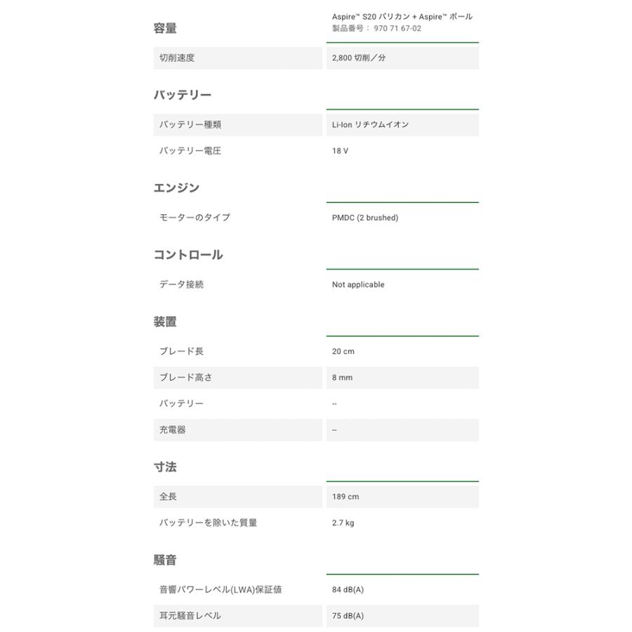ハスクバーナ（Husqvarna） Husqvarna Aspire S20 バリカン + Aspire