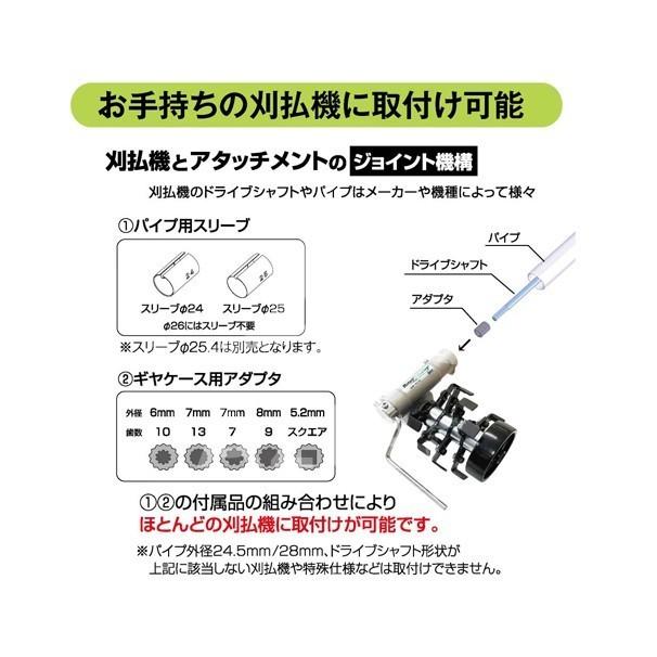 アイデック｜除草とカルチ効果 ロータリーウィーダー スタンダード株間除草カバー付き ARW-TK10SK 4連 削り幅 100mm エンジン刈払機用アタッチメント | IDEC | 07
