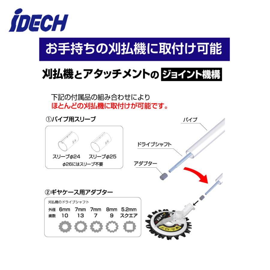 IDEC（アイデック） スーパーカルマーPRO-BS ボトムスライダー20仕様