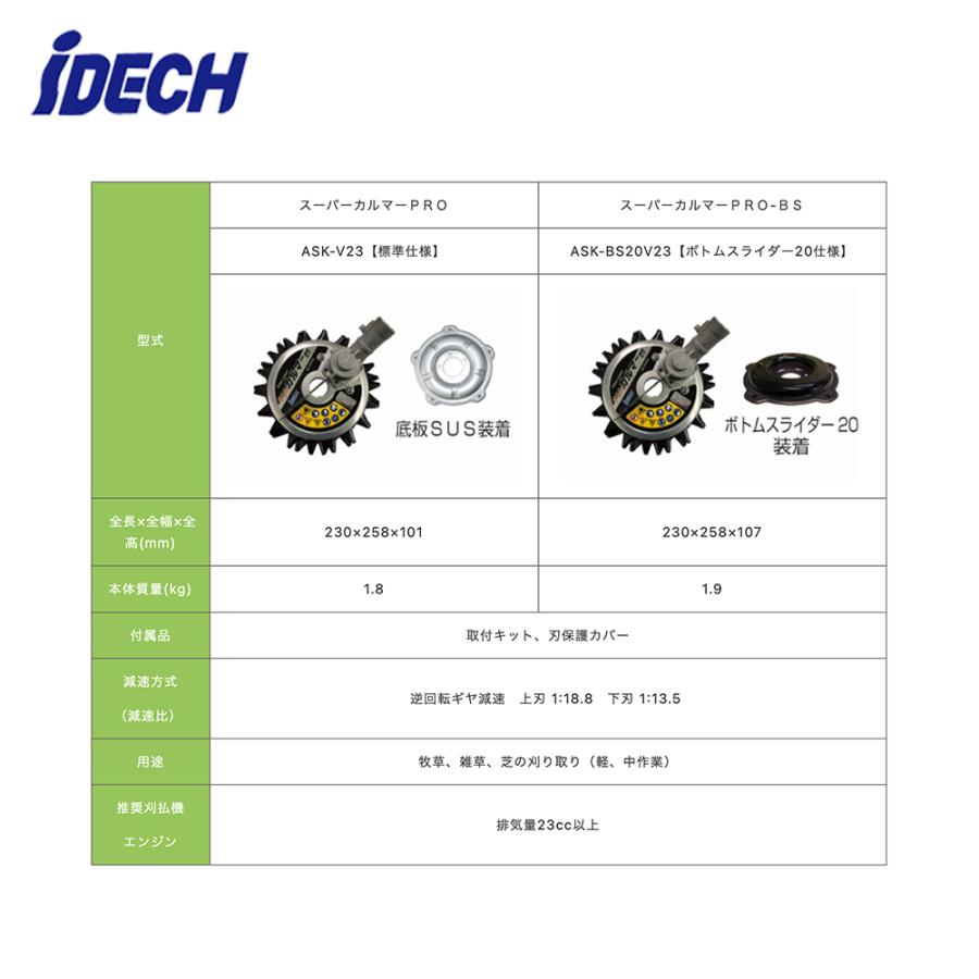 IDEC（アイデック） スーパーカルマーPRO-BS ボトムスライダー20仕様