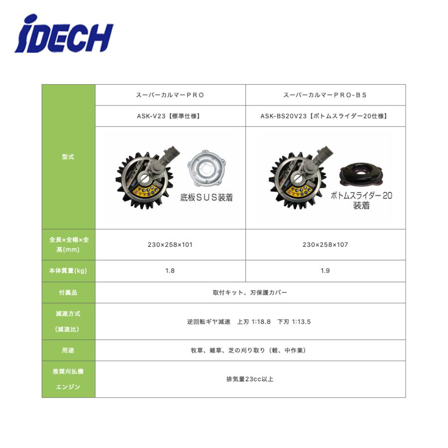 IDEC（アイデック） <3台セット品>スーパーカルマーPRO-BS ボトムス