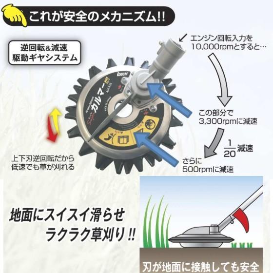 アイデック｜＜本体　替刃1セット＞スーパーカルマーPRO　ASK-V23　エンジン刈払機用アタッチメント　キワ刈り・水に強い｜