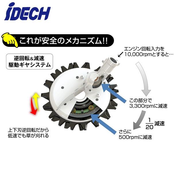 アイデック｜スーパーカルマーPRO ASK-V22 エンジン刈払機用