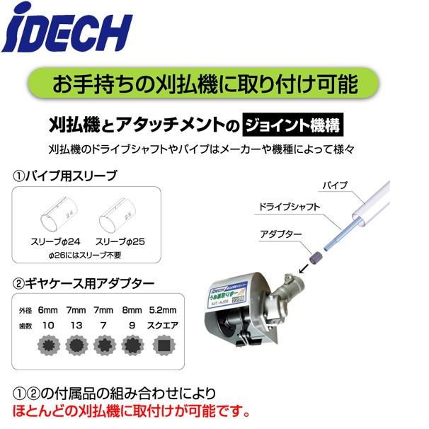 アイデック｜草刈り機 刈払機用アタッチメント うね草取りまー シングル AUT-AJ08