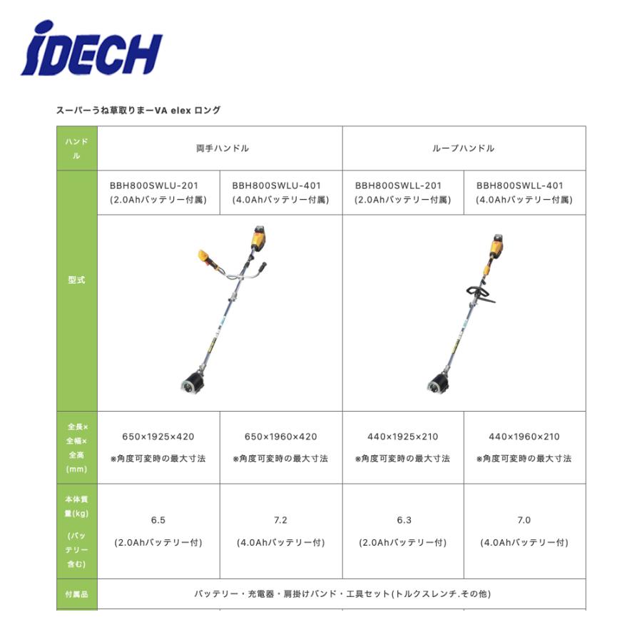 IDEC（アイデック） スーパーうね草取りまーVA elex 2.0Ahバッテリー