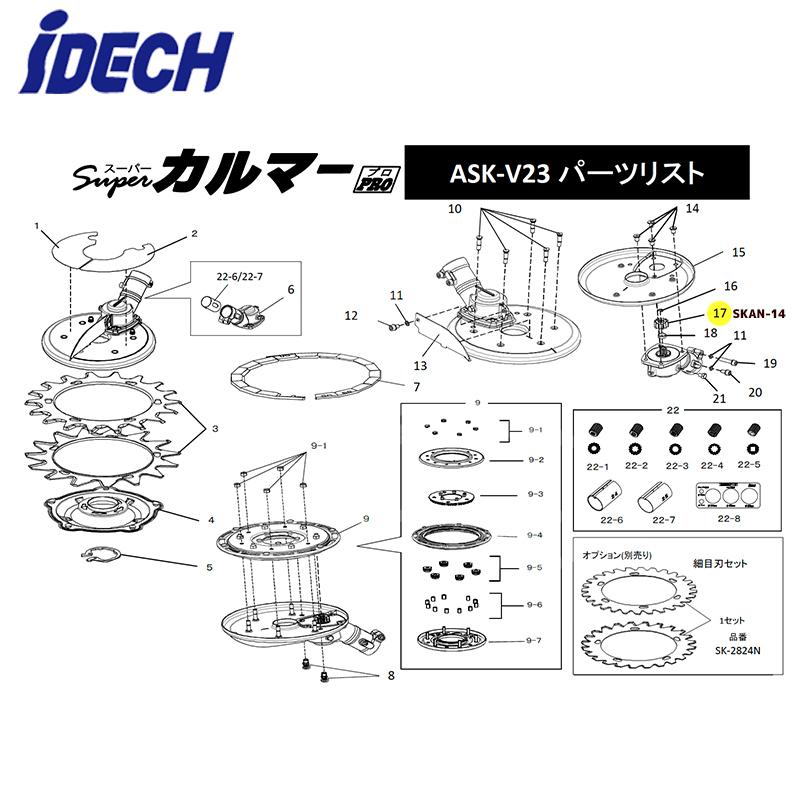 スーパーカルマーβ 刈払機アタッチメント スーパーカルマーPRO | 安全と環境に