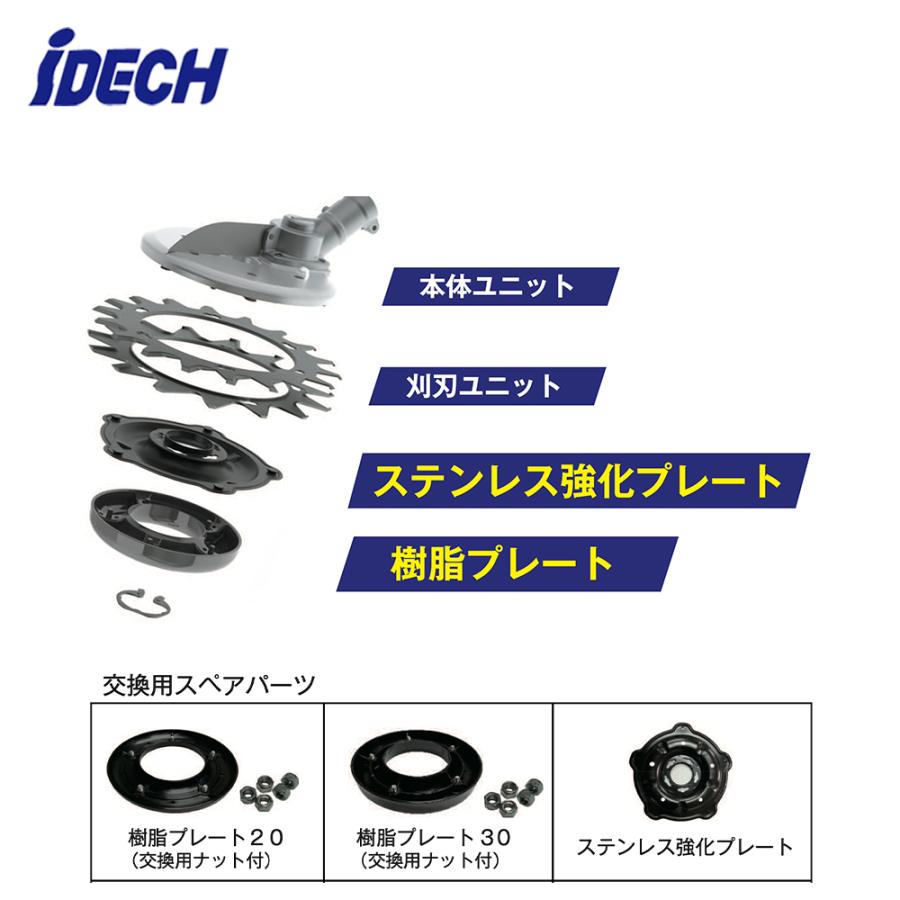 IDECH スーパーカルマー　PRO替刃　ボトムスライダー　付き 楽天市場】☆ポイント5倍☆アイデック スーパーカルマーPRO ASK-V23