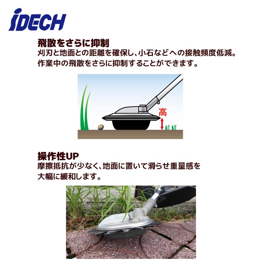 IDECH スーパーカルマー　ボトムスライダー20仕様 ASK-BS20V23 IDEC（アイデック） iDECH スーパーカルマーPRO-BS ボトムスライダー20