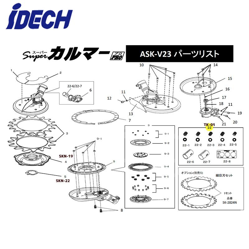 IDEC アイデック <3個セット品・部品>スーパーカルマーα・β・PRO