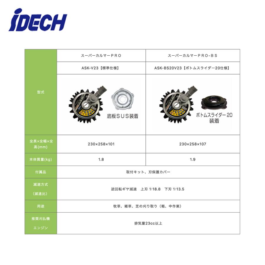 即納】アイデック｜スーパーカルマーPRO ASK-V23 エンジン刈払機用