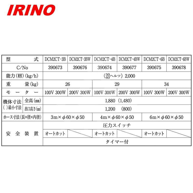 イリノ 岡山農栄社 小型ばねらくこん DCM2FT-4B/4BW ホース4M 籾摺機